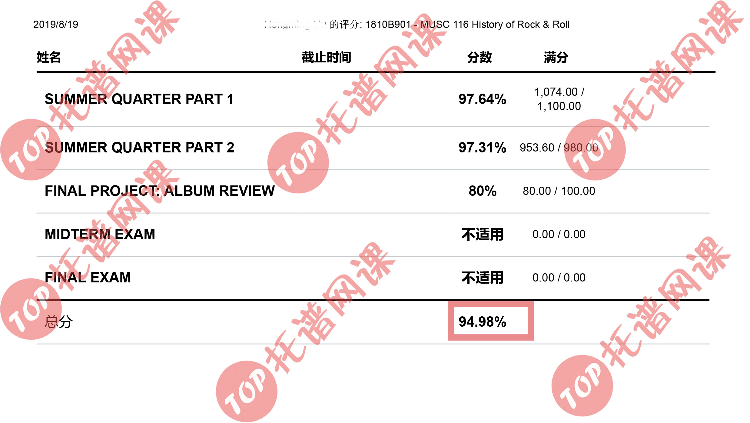 代修网课成绩A